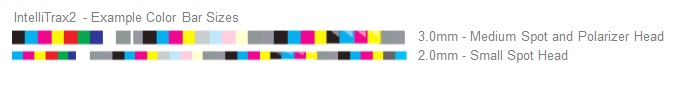 ITX2 Colorbars
